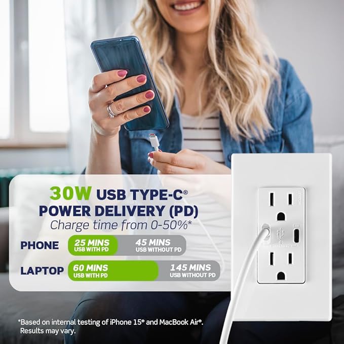 Leviton T5638-W 15A Tamper-Resistant Outlet with 30W USB-C Power Delivery – White (Pack Of 3)