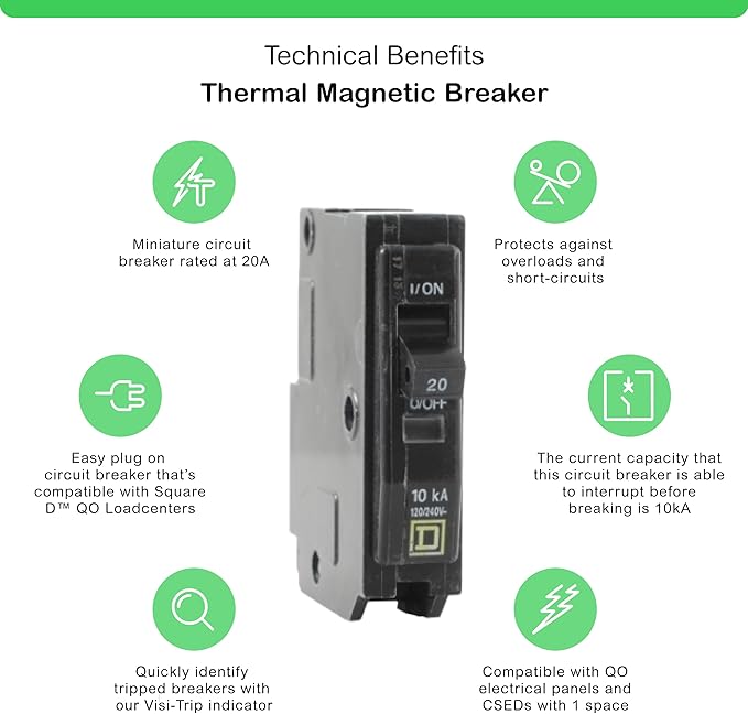 Square D QO120 20A 1-Pole Plug-On Circuit Breaker