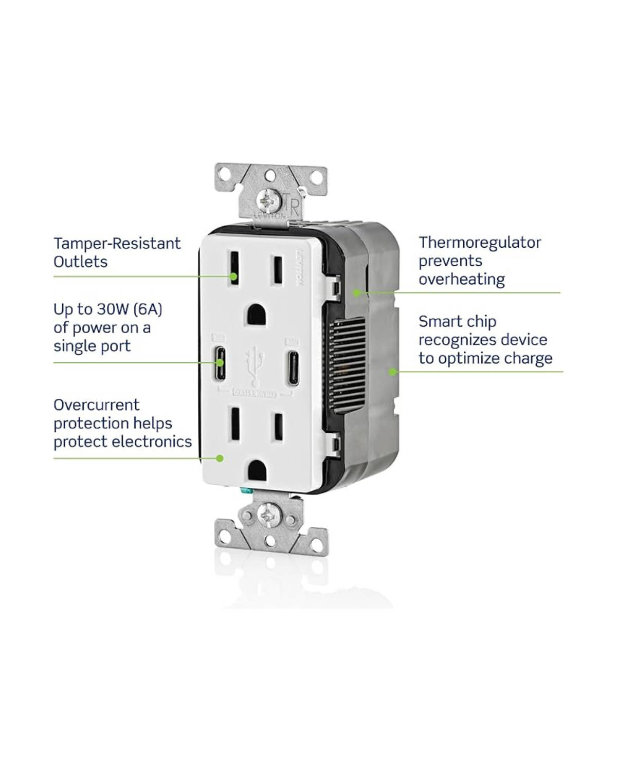 Leviton T5635-W 15A Tamper-Resistant USB Outlet with Type A & Type-C Ports, White