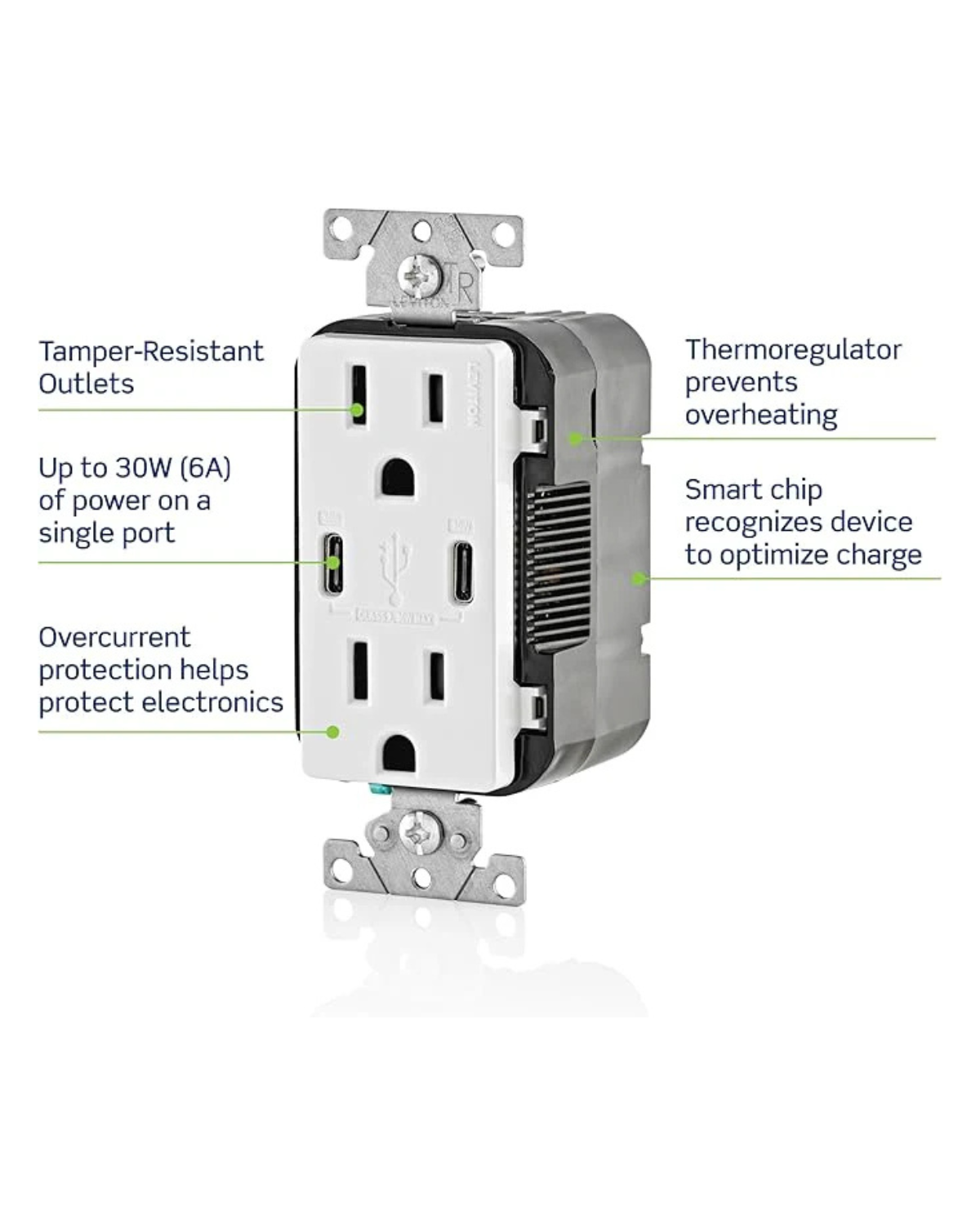 Leviton T5638-W 15A Tamper-Resistant Outlet with 30W USB-C Power Delivery – White (Pack Of 2)