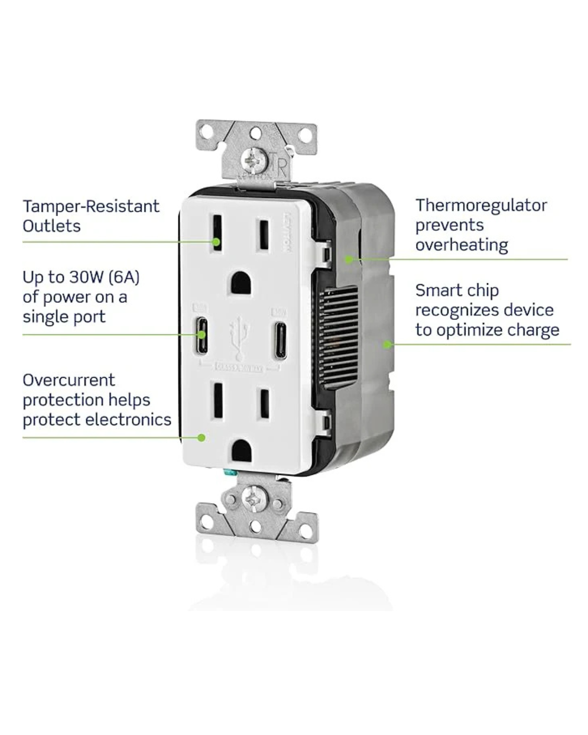 Leviton T5638-W 15A Tamper-Resistant Outlet with 30W USB-C Power Delivery – White (Pack Of 3)