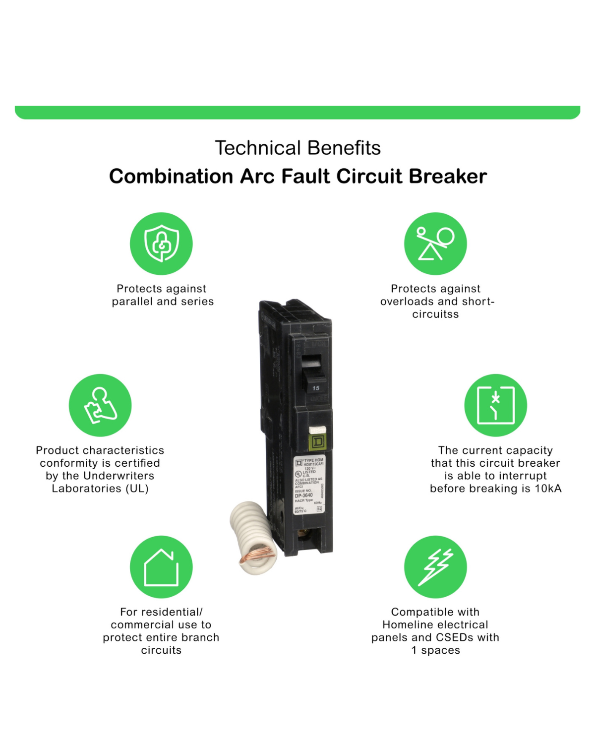 Square D HOM115CAFiC 15A Single-Pole AFCI GFCI Circuit Breaker – Plug-On Neutral